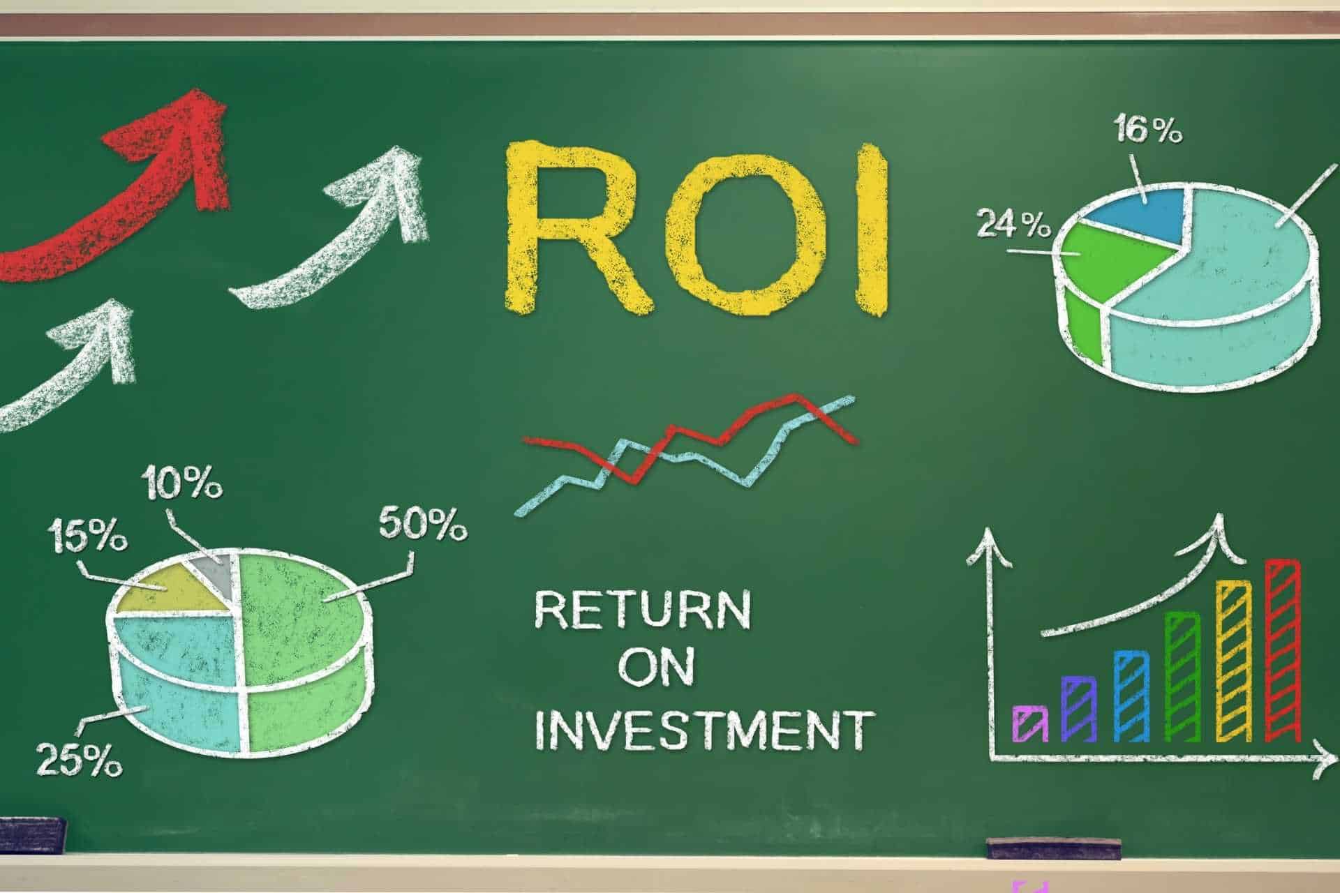 Chalkboard with colorful graphs and the text 'ROI - Return on Investment', featuring pie charts, a line graph, and bar charts to represent statistical analysis, crucial for hotel guest journey mapping to maximize return on investment in the hospitality industry.
